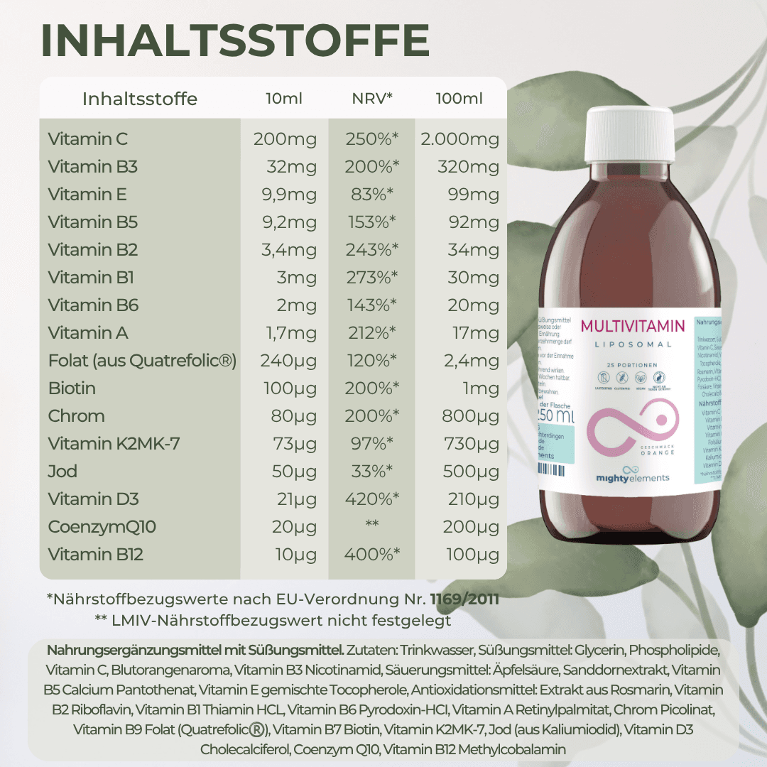 Multivitamin, Bild 2