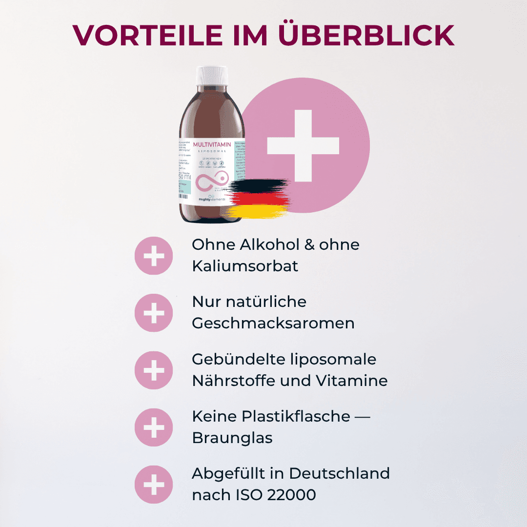 Multivitamin, Bild 4