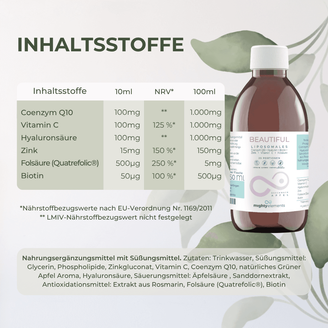 Beautiful, Bild 2