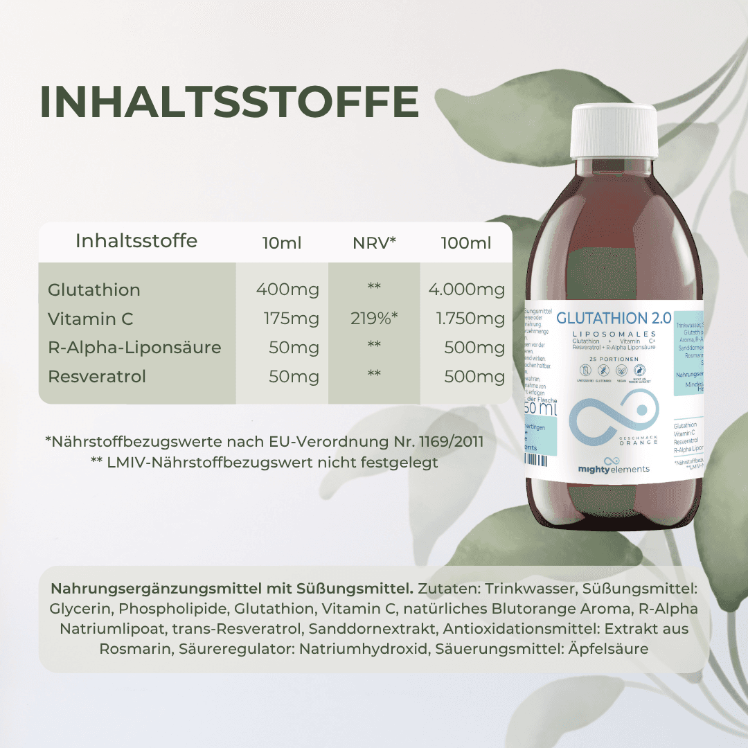 Glutathion 4-in-1, Bild 2