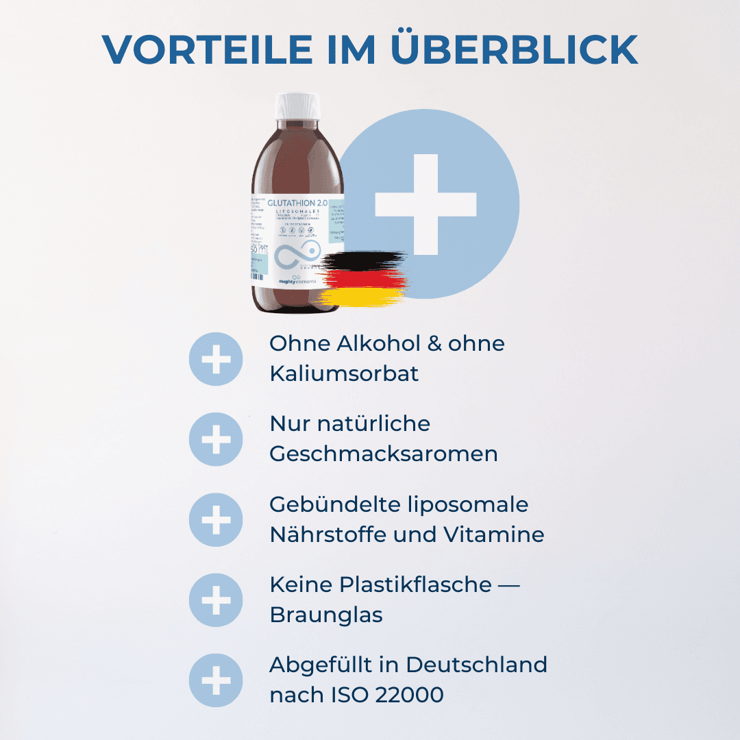 Glutathion 4-in-1, Bild 4