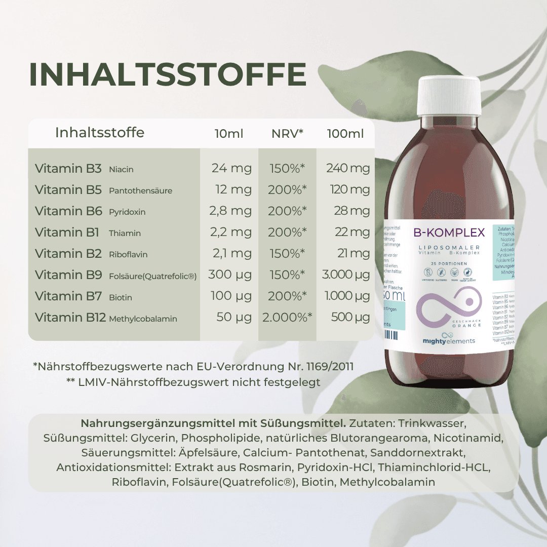 Vitamin B-Komplex, Bild 2