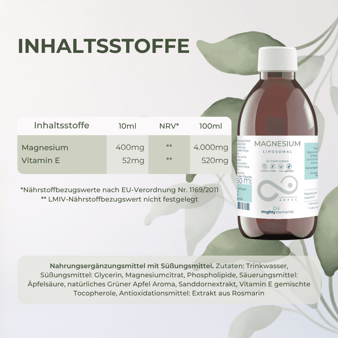 Magnesium, Bild 2