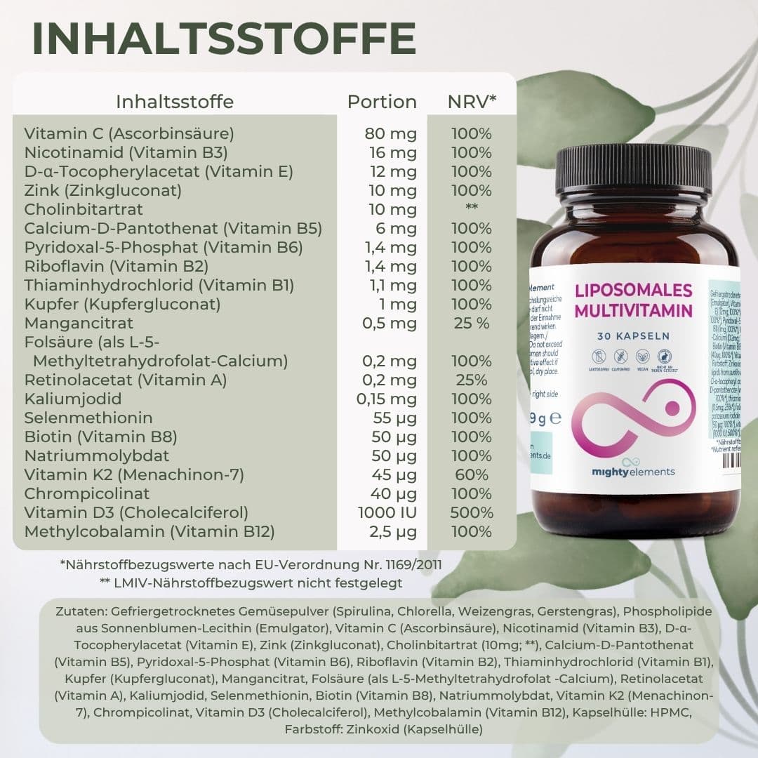 Multivitamin & Mineralien Kapseln, Bild 2