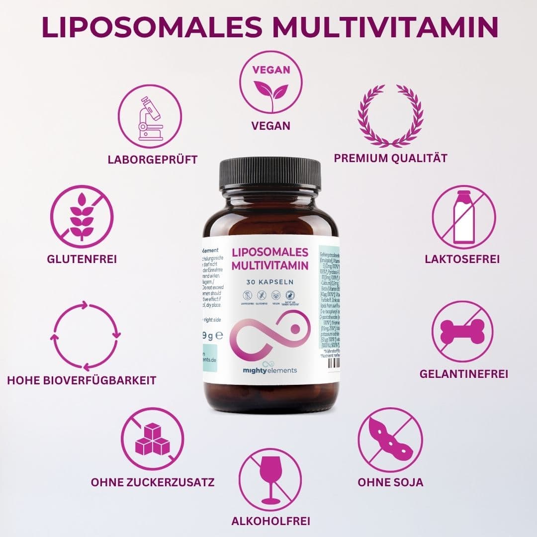 Multivitamin & Mineralien Kapseln, Bild 5