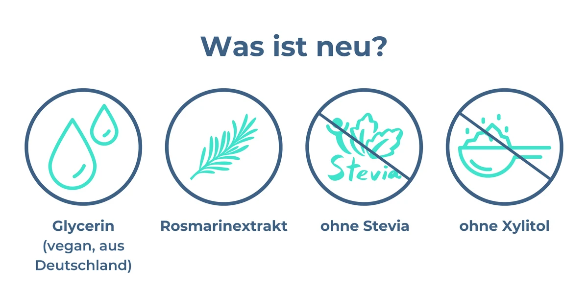Was ist neu? Glycerin, Rosmarinextrakt, ohne Stevia, ohne Xylitol