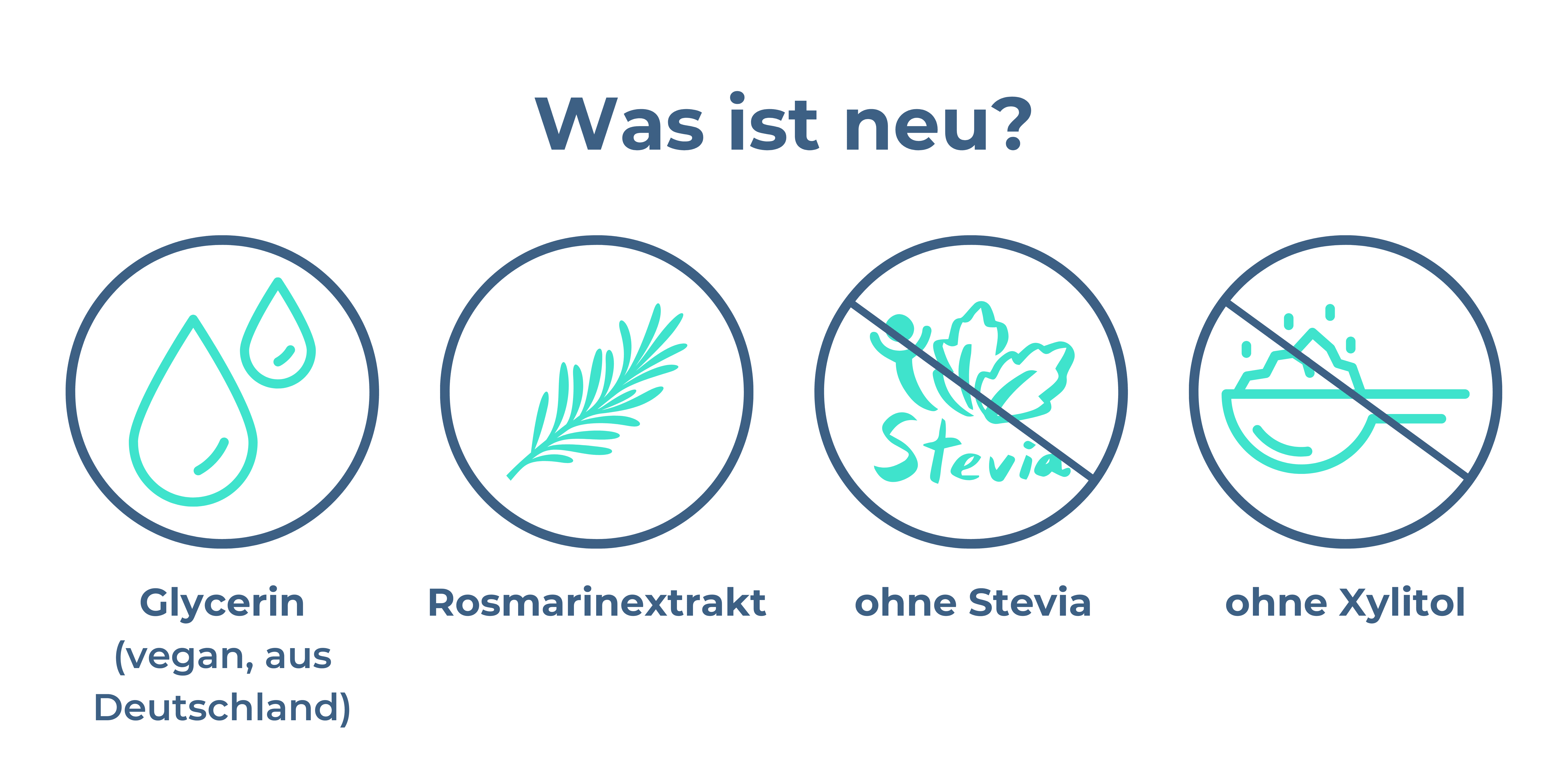 Was ist neu? Glycerin, Rosmarinextrakt, ohne Stevia, ohne Xylitol