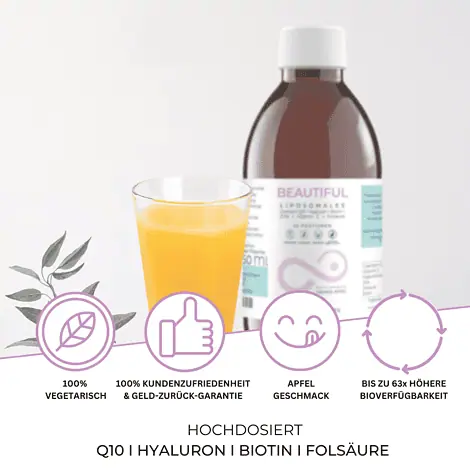 besonderheit liposomales beautiful coenzym q10 hyaluron biotin zink vitamin c folsäure