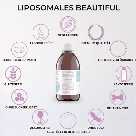 eigenschaften liposomales beautiful coenzym q10 hyaluron biotin zink vitamin c folsäure
