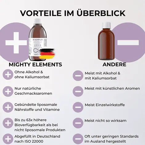 vorteile liposomales vitamin b komplex