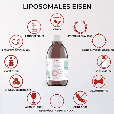 eigenschaften liposomales eisen