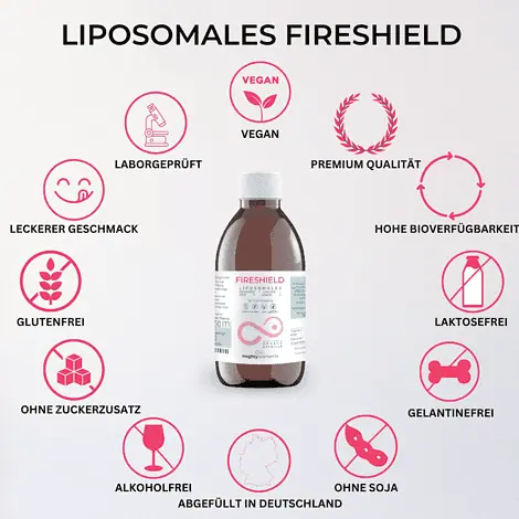 eigenschaften liposomales fireshield astaxanthin curcumin msm vitamin c