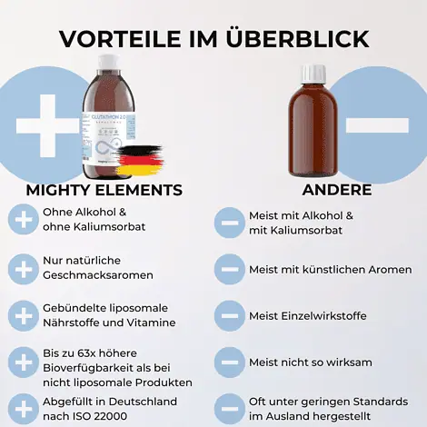 vorteile liposomales glutathion