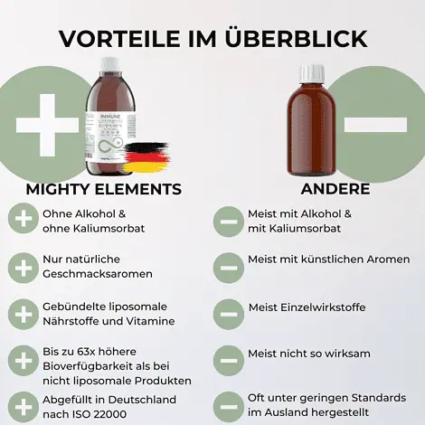 vorteile immune vitamin c opc zink mighty elements