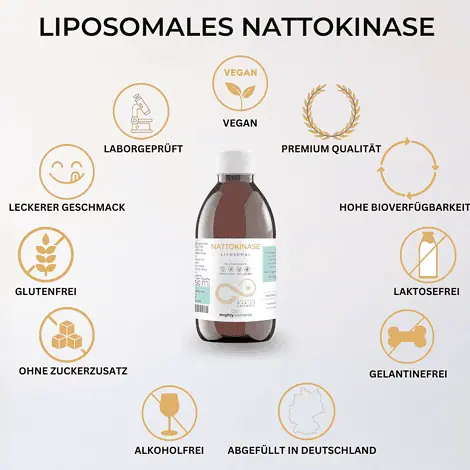 Mighty Elements Nattokinase Produktbild