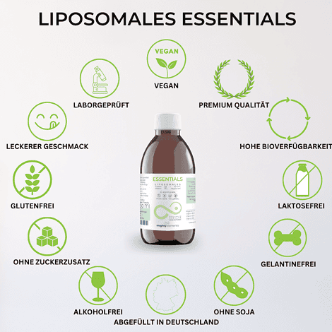 eigenschaften liposomales essentials magnesium b12 vitamin d3 k2-mk7