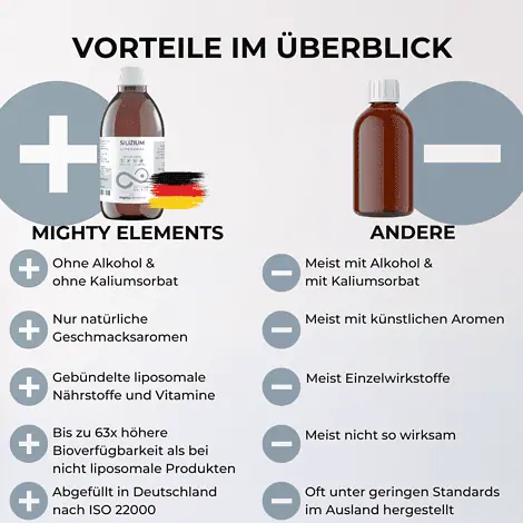 vorteile liposomales silizium