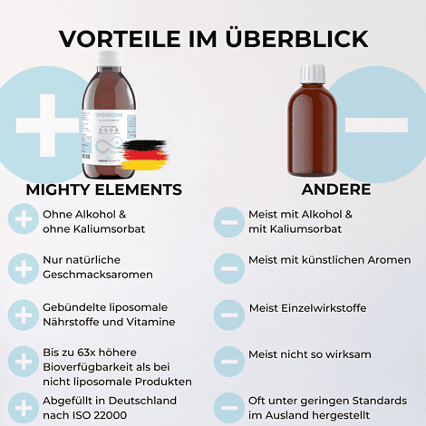 vorteile liposomales spermidin
