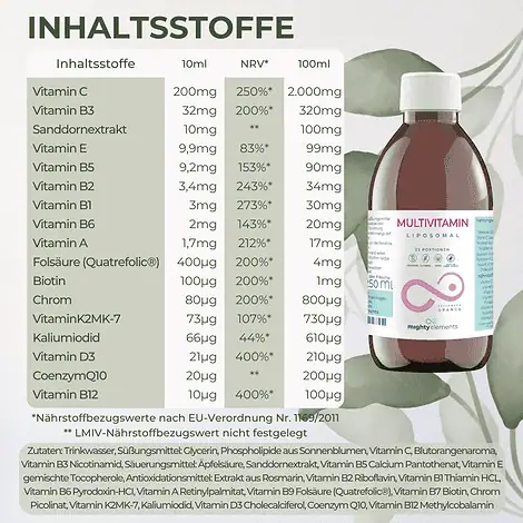 inhalt liposomales multivitamin mighty elements