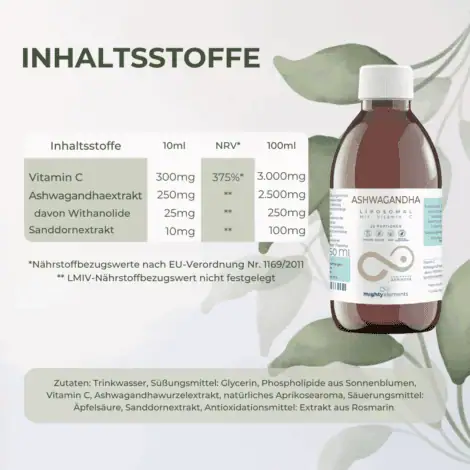 inhalt liposomales ashwagandha vitamin c mighty elements