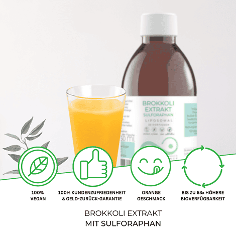 besonderheit liposomaler brokkoli-extrakt mighty elements