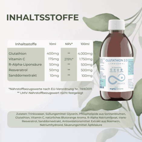 inhalt liposomales glutathion mighty elements
