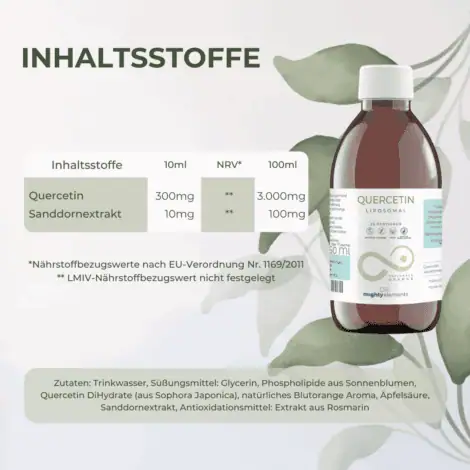 inhalt liposomales quercetin mighty elements