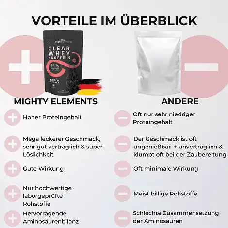 vorteile vegetarisches clear whey protein pulver mighty elements kirsche koffein