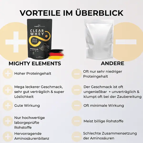 vorteile vegetarisches clear whey protein pulver mighty elements maracuja