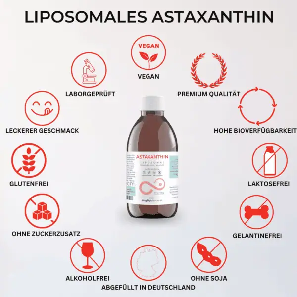 eigenschaften liposomales astaxanthin haematococcus pluvialis