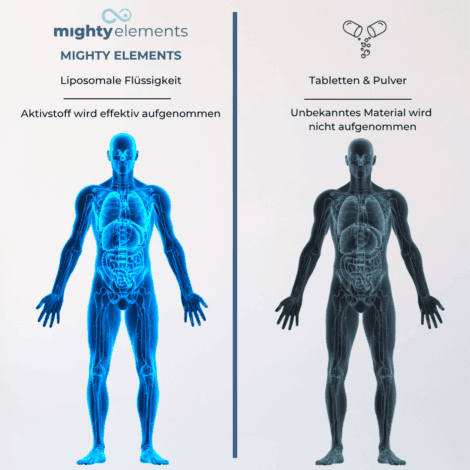 vergleich liposomales astaxanthin haematococcus pluvialis