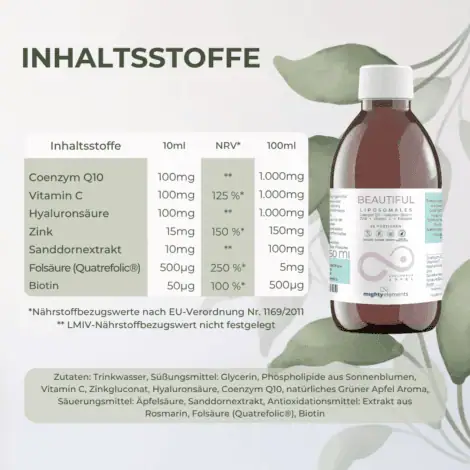 inhalt liposomales beautiful coenzym q10 hyaluron biotin zink vitamin c folsäure
