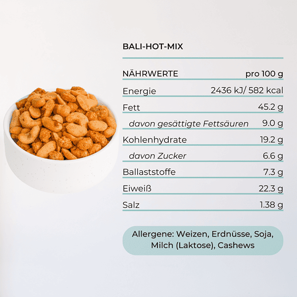 bali hot mix nussmischung mighty elements nährwert