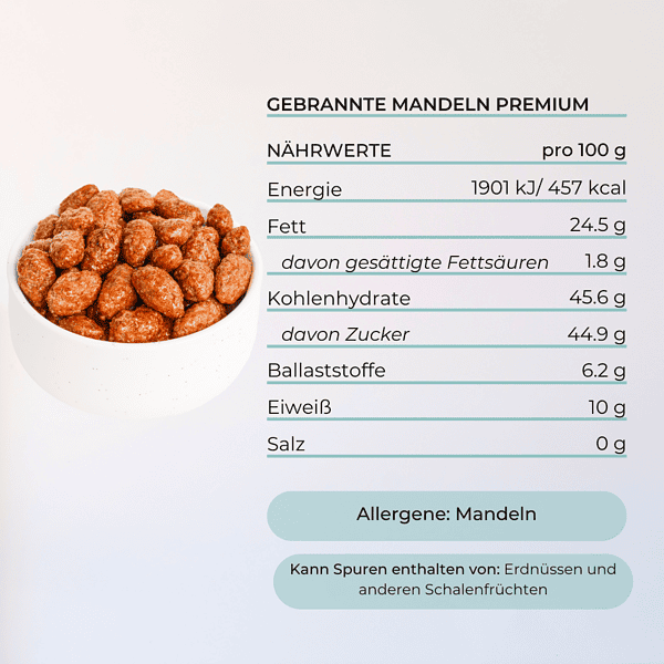 gebrannte mandeln mit zimt mighty elements nährwerte