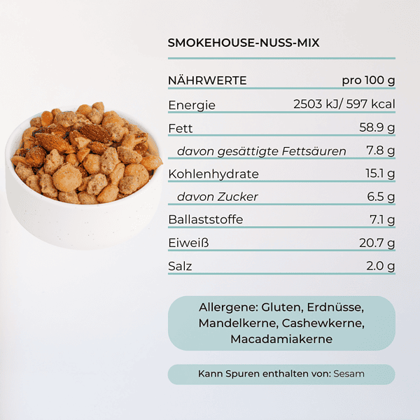 smokehouse nuss mix snack mighty elements nährwert