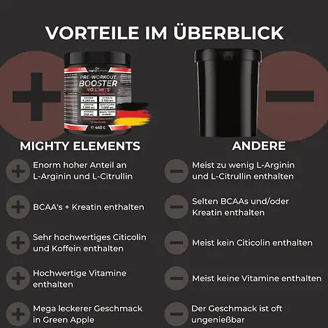 besonderheit no limits sport drink pre workout booster mighty elements