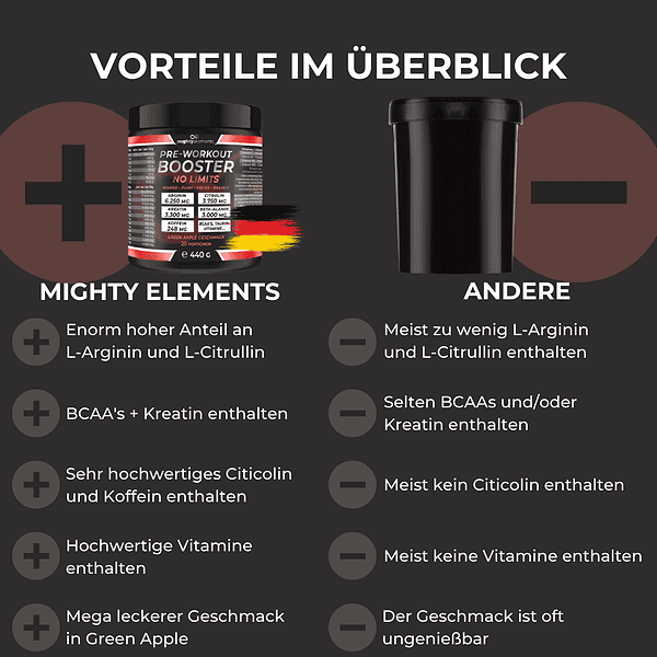 besonderheit no limits sport drink pre workout booster mighty elements