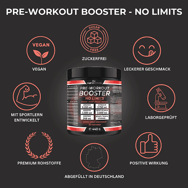 vorteile no limits sport drink pre workout booster mighty elements