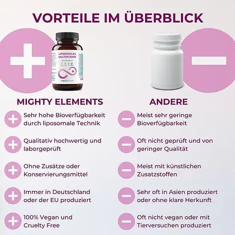 Multivitamin & Mineralien Kapseln - Liposomale Vitamine A, B, C, D3, E, K2 + Mineralien | 30 vegane Kapseln – Bild 4