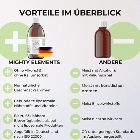 vorteile liposomales essentials magnesium b12 vitamin d3 k2-mk7