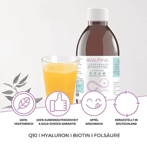 Beautiful - Liposomales Coenzym Q10 (100 mg), Hyaluron (100 mg), Zink (15mg), Folat (500 μg) – Bild 3