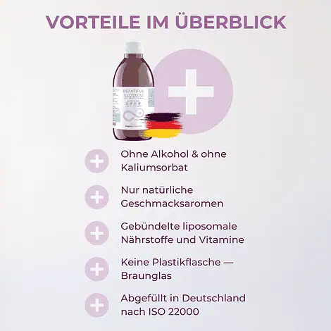 Beautiful - Liposomales Coenzym Q10 (100 mg), Hyaluron (100 mg), Zink (15mg), Folat (500 μg) – Bild 4