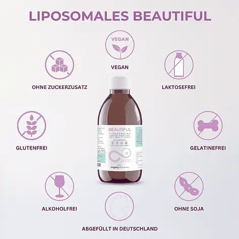 Beautiful - Liposomales Coenzym Q10 (100 mg), Hyaluron (100 mg), Zink (15mg), Folat (500 μg) – Bild 6