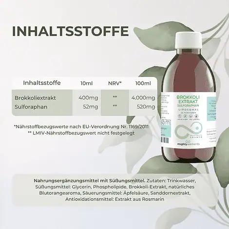 Brokkoli - liposomales Brokkoli-Extrakt (400mg) vegan, ohne Alkohol – Bild 2