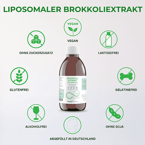 Brokkoli - liposomales Brokkoli-Extrakt (400mg) vegan, ohne Alkohol – Bild 6