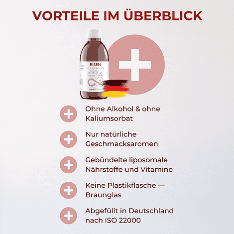 Eisen - Liposomales Eisen (14,8 mg) vegan, ohne Alkohol 25 Portionen – Bild 4