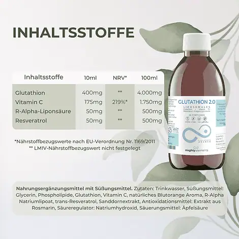 Glutathion 4-in-1 - Liposomales Glutathion, Vitamin C, R-Alpha-Liponsäure und Resveratrol – Bild 2